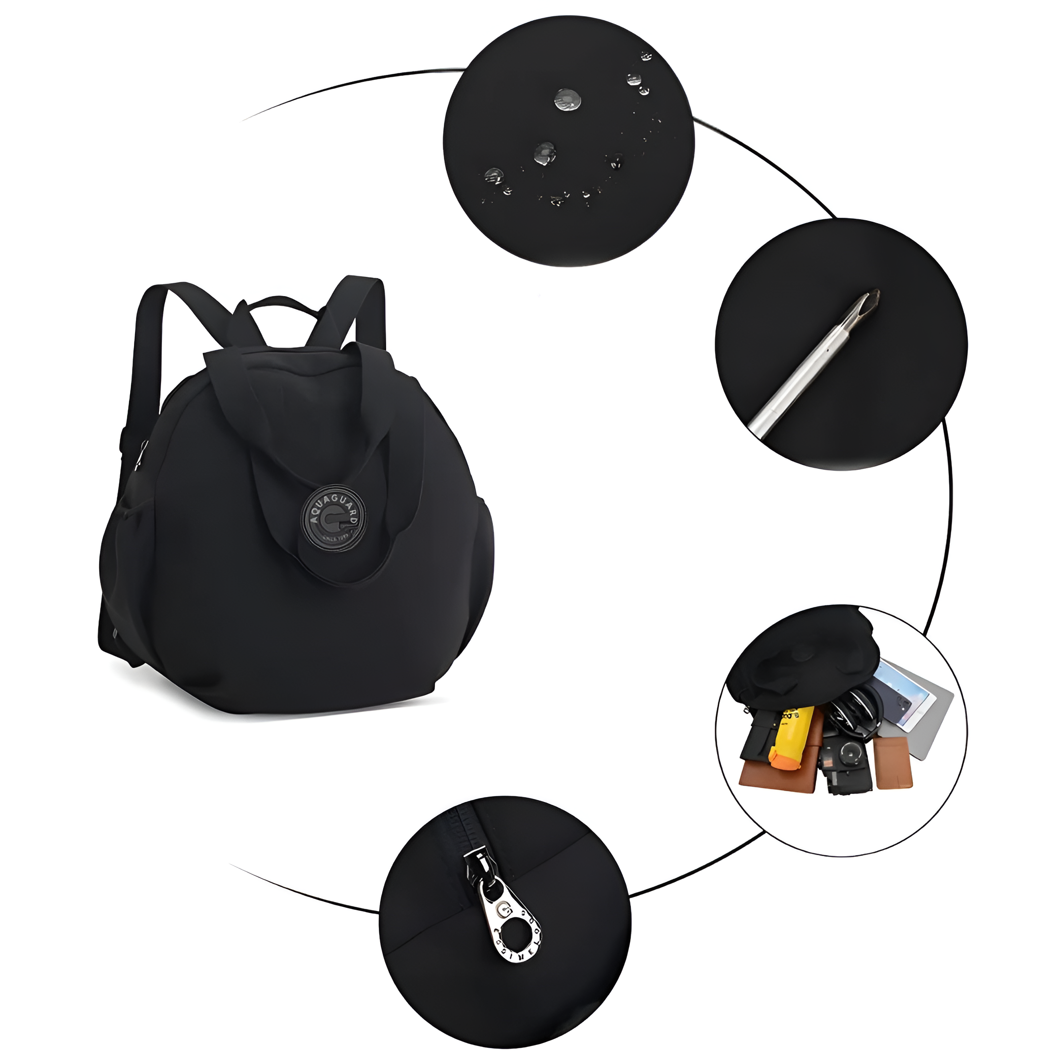 AquaGuard™ | 2-i-1 Väska