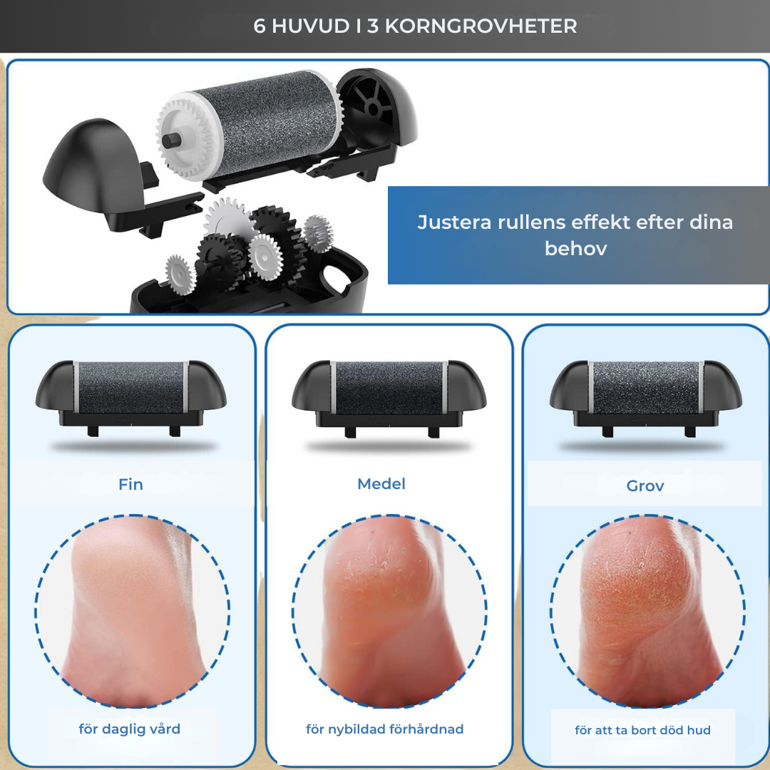 SmoothFeet Pro™– Professionell pedikyr hemma